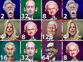 Spel 2048 Trump online
