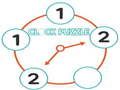 Spel Klok puzzel  online