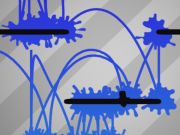 Spel Inkt sprong  online