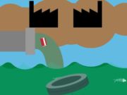 Spel Reinig de rivier online