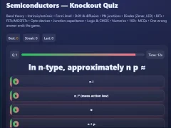 Spel Semiconductors — Knockout Quiz online