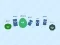 Spel No brakes.io online