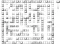 Spel Labitato online