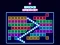 Spel Brick Breaker online