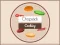 Spel Chopstick Cooking online