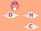 Spel Alphabet Jump online