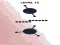 Spel Stick the Dots online