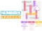 Spel Numbers Crossed online