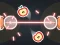 Spel Laser Slicer online