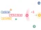 Spel Balls Numbers Match online