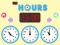 Spel The Hours online