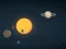 Spel 3d Solar System online