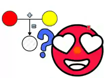 Spel Kids Quiz: Color Mixing Gamef online
