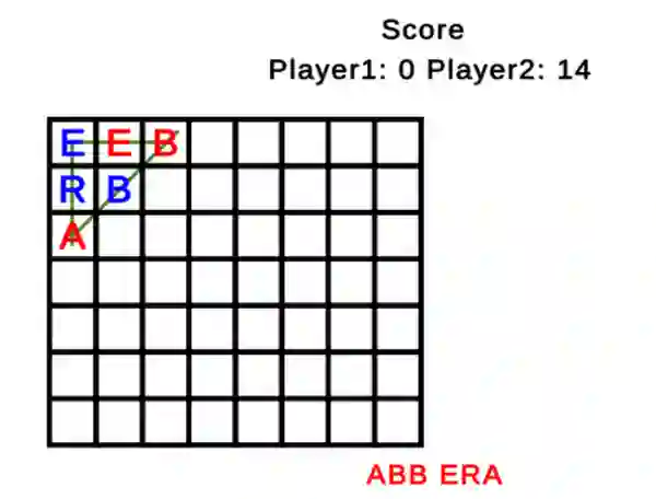Spel Word Tic Tac Toe online