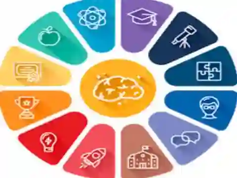 Spel Quiz: General knowledge Trivia online
