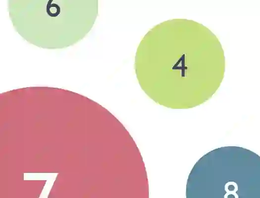Spel Make me ten online
