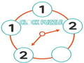 Spel Klok puzzel  online