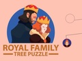 Spel Koninklijke stamboom  online