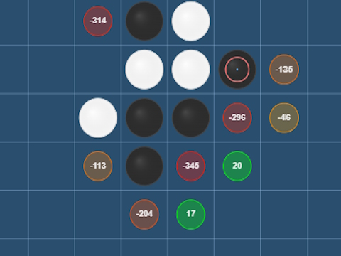 Spel Othello vijf  online