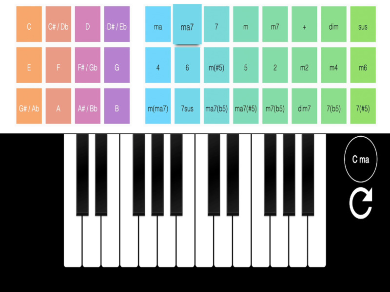 Spel Echte piano online online